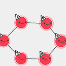 The Wisdom and/or Madness of Crowds